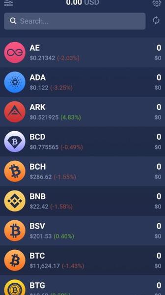 عکس کیف پول ارز دیجیتال