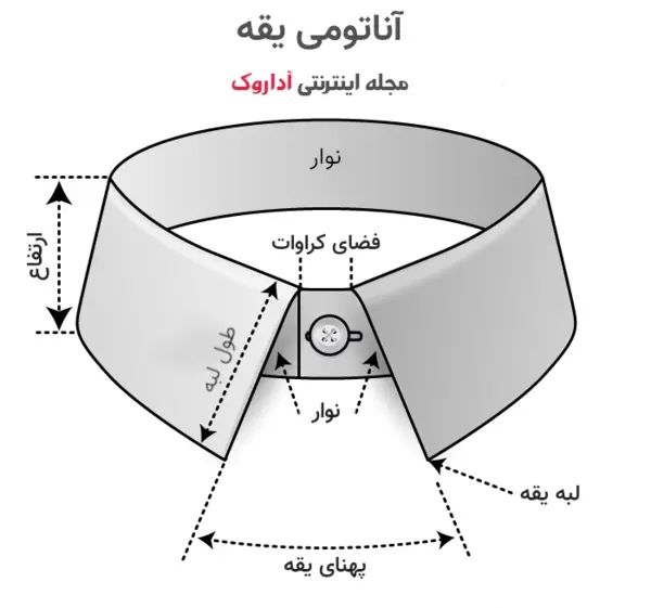 عکس لباس یقه مردانه