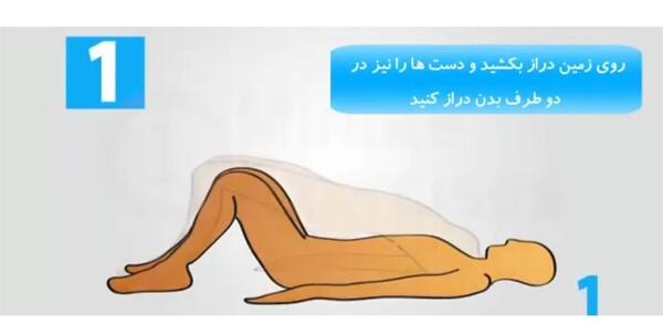 عکسهای ورزش کگل