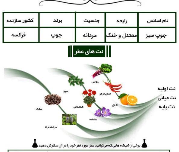 عکس عطر چوب