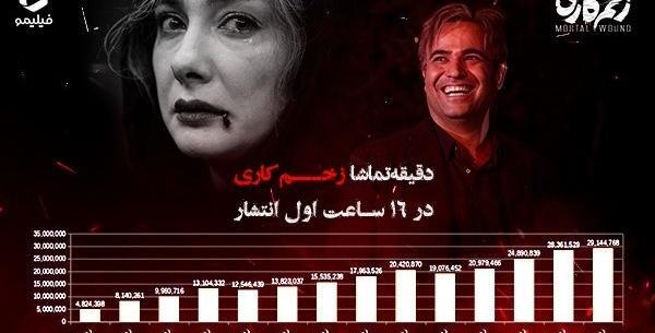 عکس سارا حاتمی بازیگر