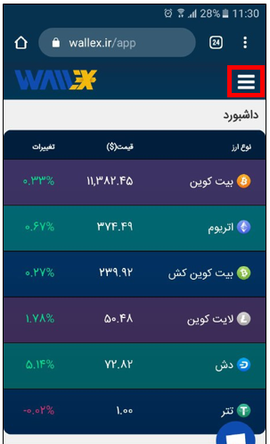 عکس کیف پول دیجیتال