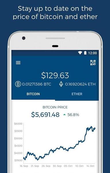 عکس کیف پول دیجیتال