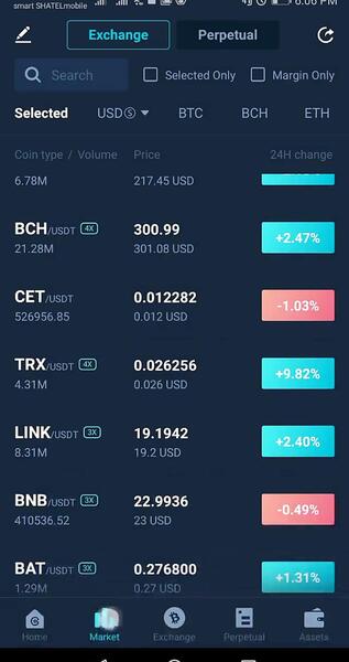 عکس کیف پول دیجیتال