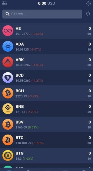 عکس کیف پول دیجیتال