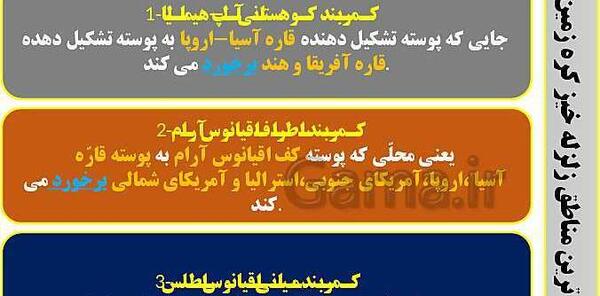 عکس کمربند زلزله