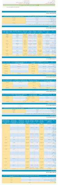 عکس کالج پیش دبستانی