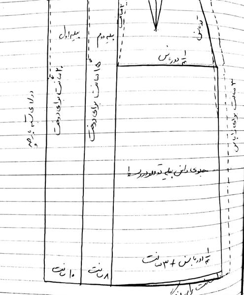 عکس الگوی دامن پیلی دار