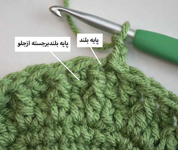 عکس بافت جودانه