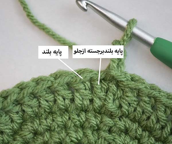 عکس بافت جودانه