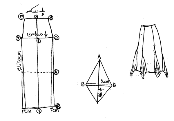 عکس دامن گوده دار