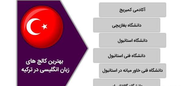 عکس کالج اتامان