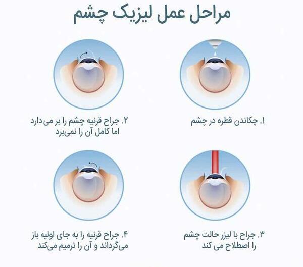 عکس عینک آفتابی طبی