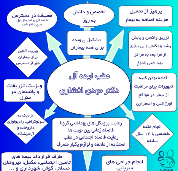 عکس چسبندگی لابیا نوزاد دختر