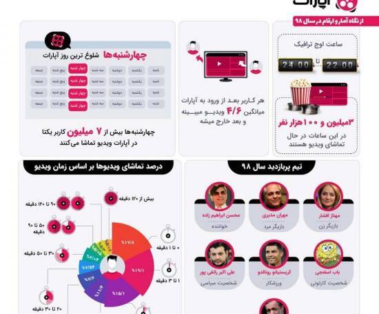 عکس پرحاشیه کارتونی