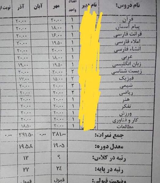 عکس کارنامه نی نی سایت