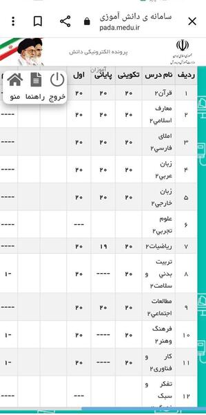 عکس کارنامه نی نی سایت