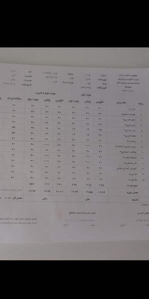 عکس کارنامه نی نی سایت