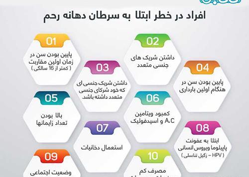 عکس زخم دهانه رحم نی نی سایت