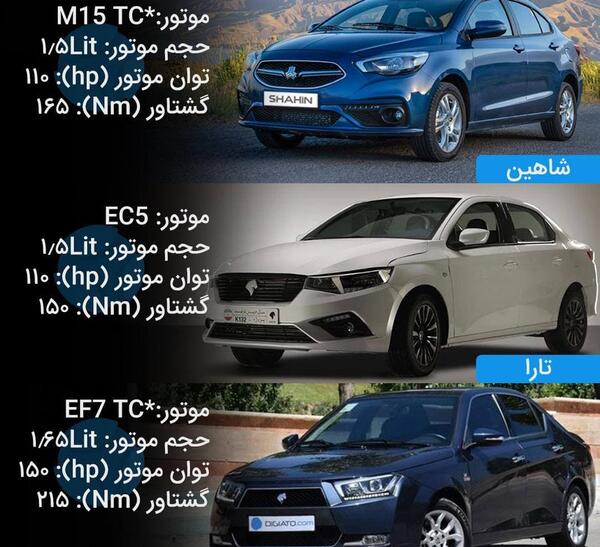 عکس جلوی ماشین تارا