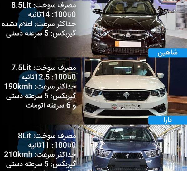 عکس جلوی ماشین تارا