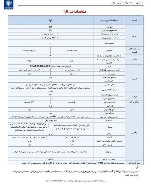 عکس جلوی ماشین تارا