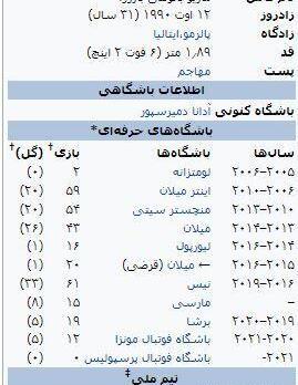 عکس پرحاشیه ویکی پدیا