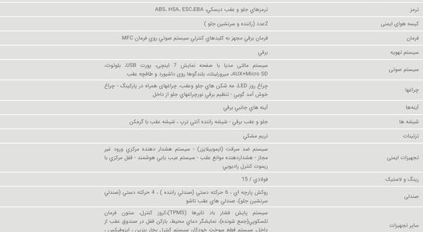 عکس ماشین تارا آبی