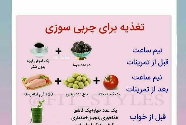 عکس چربی سوزی و لاغری