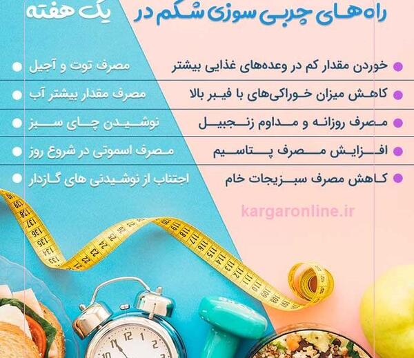 عکس چربی سوزی و لاغری
