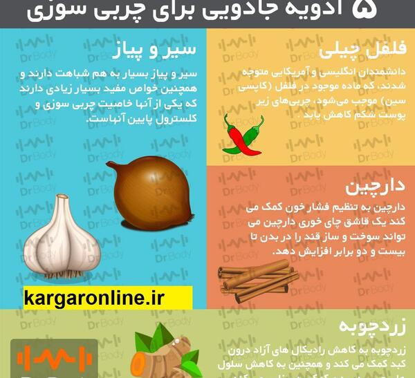 عکس چربی سوزی و لاغری