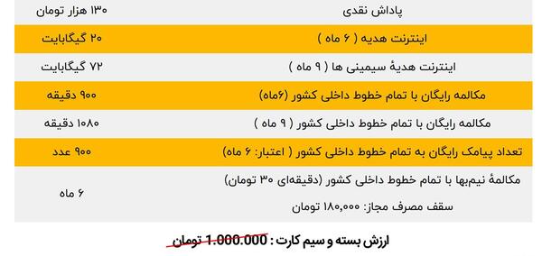 عکس قیمت گوشی a13 اقساطی