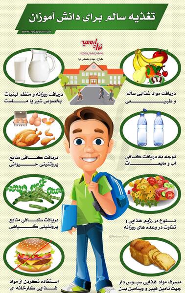 عکس در مورد تغذیه سالم