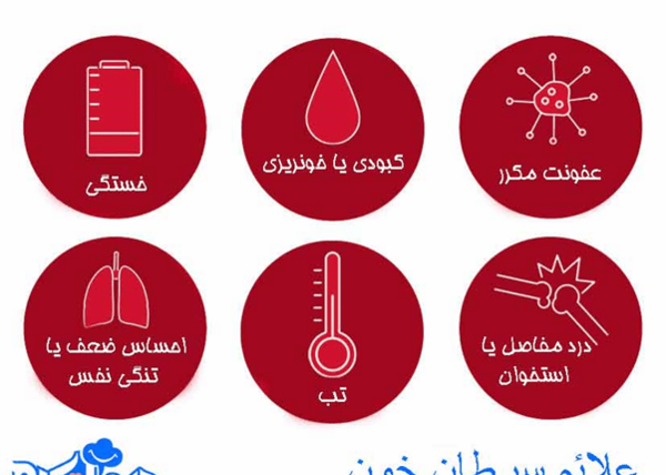 عکس در مورد سرطان