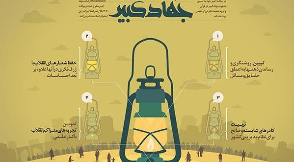 عکس نوشته جهاد تبیین