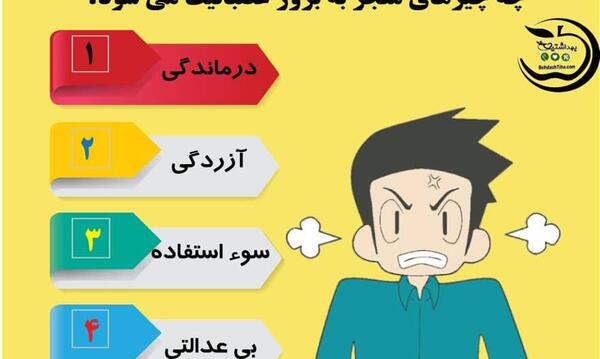 عکس در مورد کنترل خشم