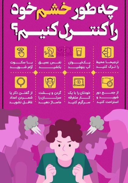 عکس در مورد کنترل خشم