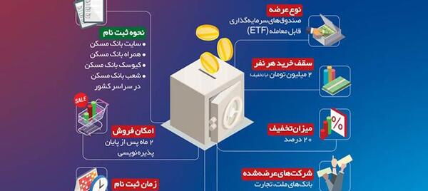 عکس آرم بانک ملت png