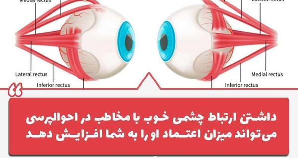 عکس چت احوال پرسی