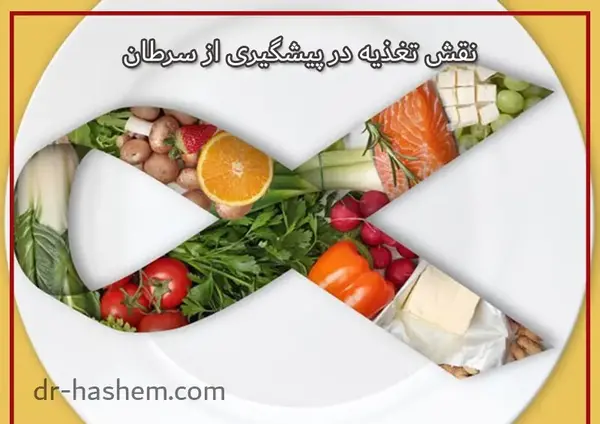 عکس در مورد پیشگیری از سرطان