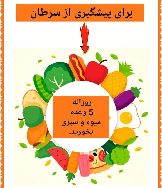 عکس در مورد پیشگیری از سرطان
