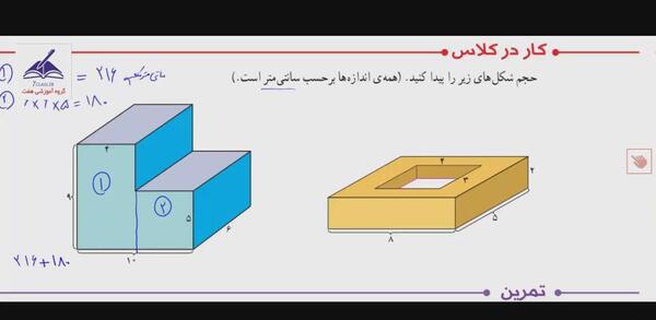 عکس در مورد تغذیه سالم و ناسالم