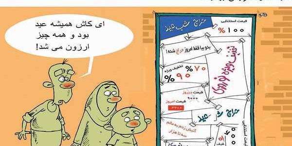 عکس پروفایل عید نوروز خنده دار
