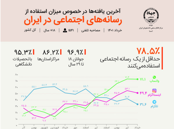 عکس لوگوی برند ورزشی که شبیه کوه است