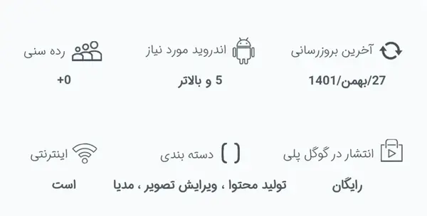 ویرایش عکس مود شده