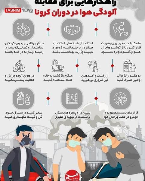 عکس در مورد آلودگی هوا
