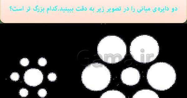 عکس خطای دید تفکر هفتم