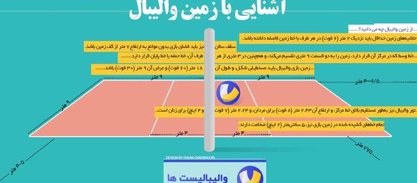 عکس زمین والیبال