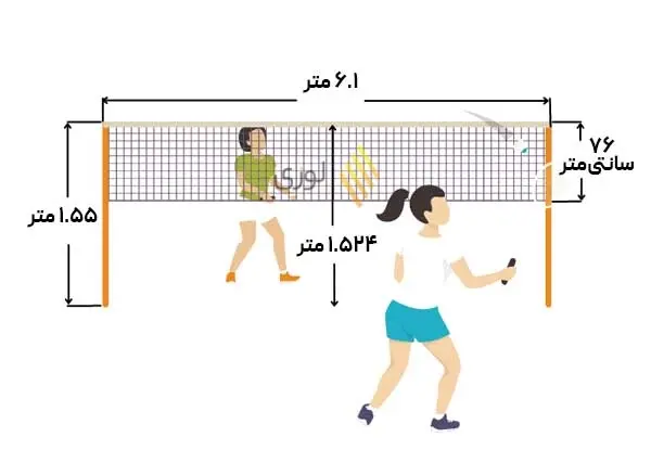 عکس زمین بدمینتون