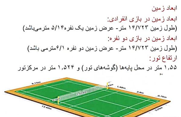 عکس زمین بدمینتون